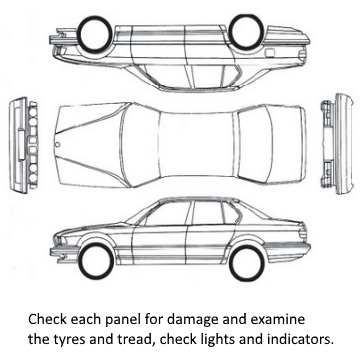 Car Checklist 