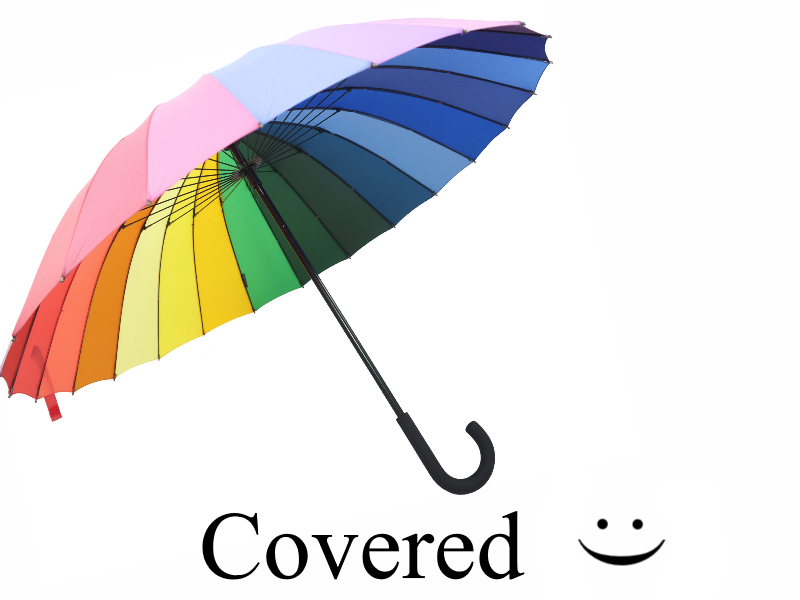 Covered